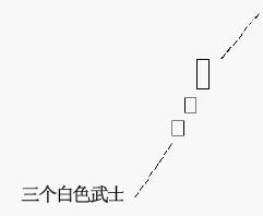 ��������������̬