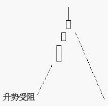 ��������������̬