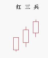 ����������̬����