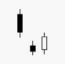 ���ȱ�ڵķ���