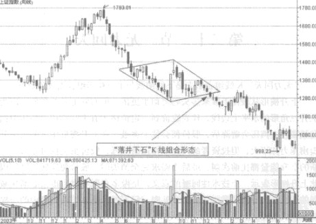 落井下石的实例 落井下石的实例