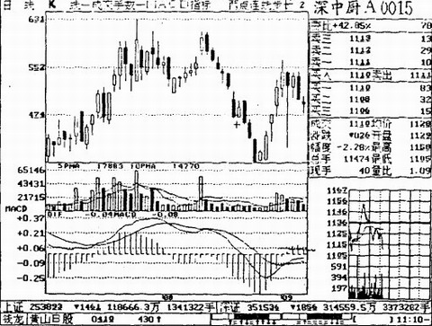 留春不住的要点 留春不住的要点