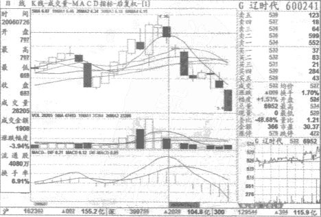 ���չ��̵�ע��Ҫ��