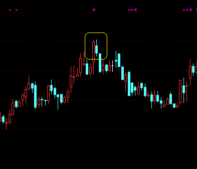 ƽͷ��̬��ԭ��