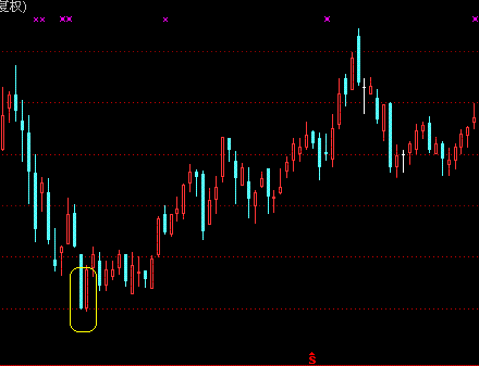 ƽͷ��̬��ԭ��