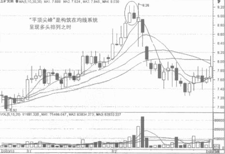 ƽ�����ļ�������