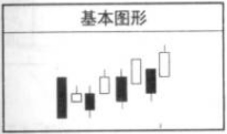 ȽȽ�����μ��