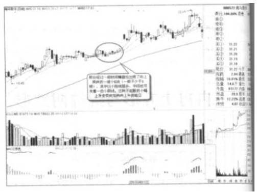 ȽȽ�����μ��