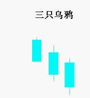 ��ֻ��ѻ����̬����