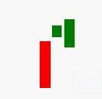 ˫����ѻ����̬����