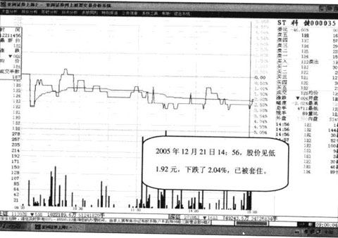 �ϴ������ߵĲ���Ҫ��