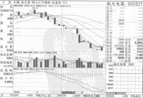 石上清泉的注意要点 石上清泉的注意要点