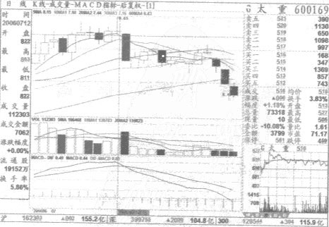 ʮ����ע��Ҫ��