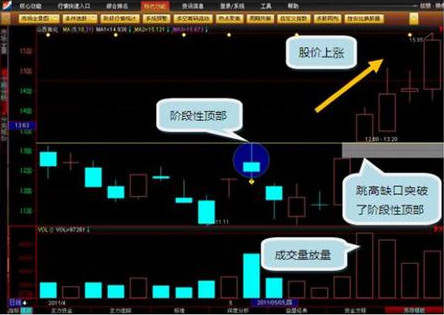 ���ո߿��İ���