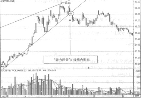 ���������ʵ������