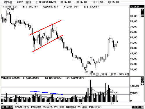 �½����θ���