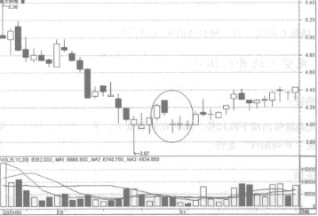 �������ղ������ߵ�Ӧ�÷���