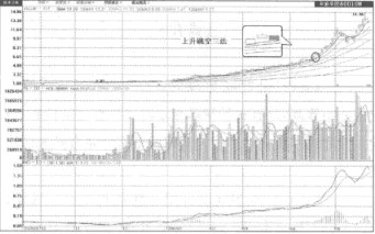 ��������������������