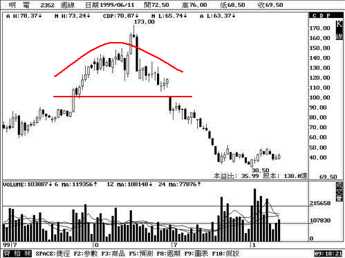 Բ�ζ���̬��ɫ