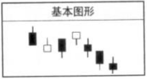 ���������ε�����