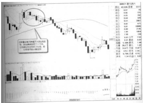 ���������ε�����