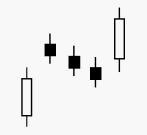 ִ�����̬����