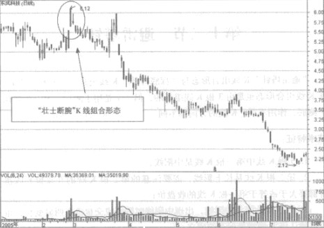 ׳ʿ�����ʵ������