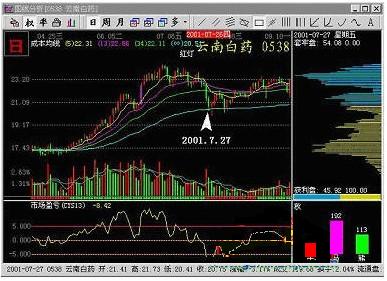����ׯ�ɵļ�������