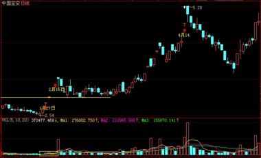 ׯ�ɵ����˹���