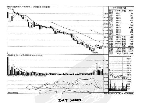 �����ʵ��