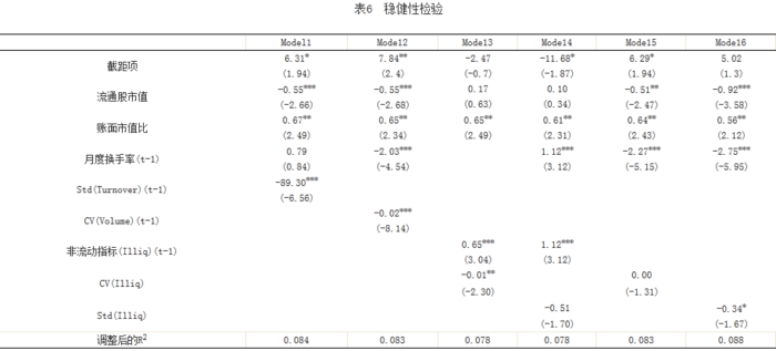 横截面收益率的预测 横截面收益率的预测