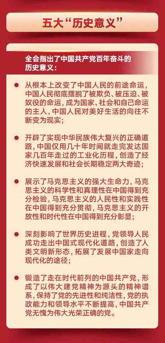 ʮ�Ž�����ȫ�������ʷ����