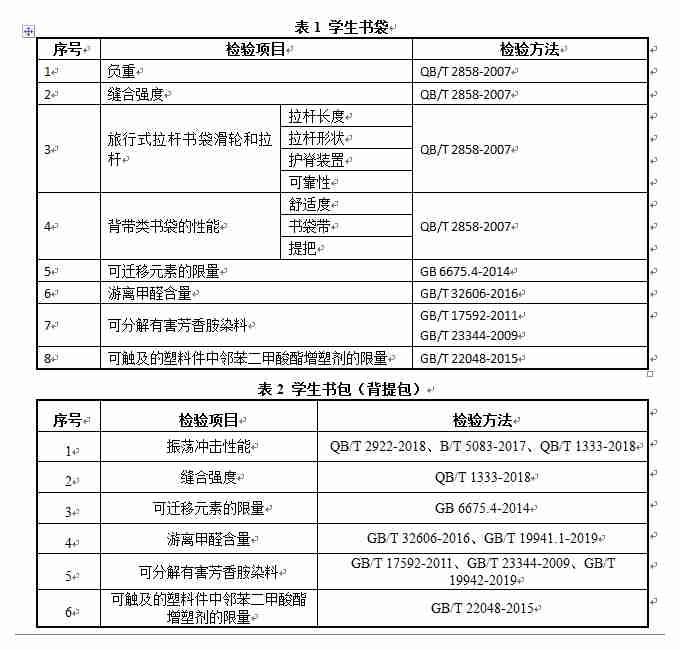 ѧ�������ѧ�����������Ŀ