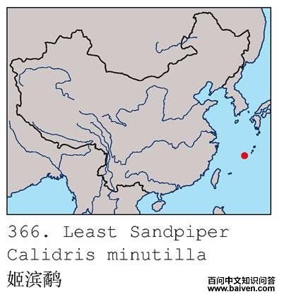 �������ֵĵ����ֲ�ͼ