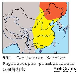 ˫������ݺ�ĵ����ֲ�ͼ