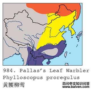 ������ݺ�����ֲ�ͼ