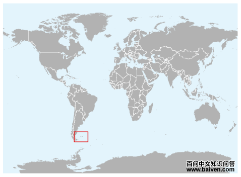 �������ӣ������ֲ�ͼ