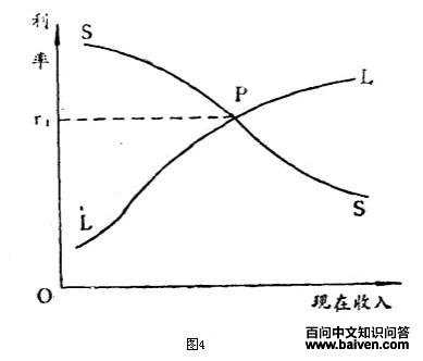 ��ѩ���г������������