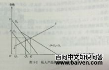 鲍温模型的内容 鲍温模型的内容