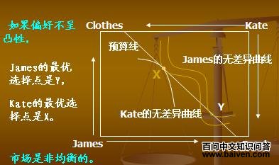 ��������ѧ�ڶ�������֤��