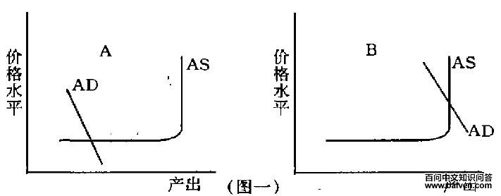 排挤效应的消极方面 排挤效应的消极方面