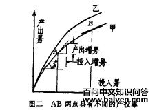 ���ŷ������