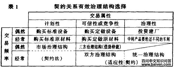 ����ķɭ��Լ�����Թ�ϵ����ѡ������