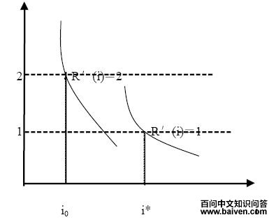 ��ȫ��Ϣ������ȫ��Լ