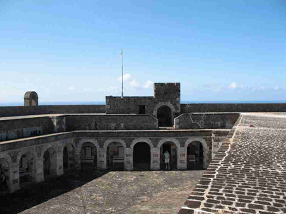 Ҫ���Ľ��������ۺ���Ӣ��Ҫ���ͼ��ձȺ������ķ��