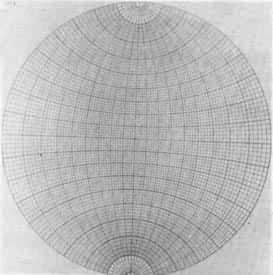 ��ƽ����ͶӰ������������