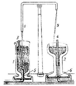 ͼ3 �����ڵ�ˮ����ʵ��