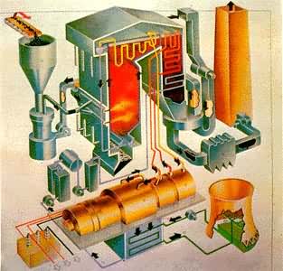 ��糧����ʾ��