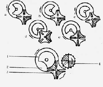 ������ʮ�ֳ�ʾ��ͼ