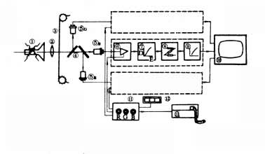 ��������ԭ��ͼ